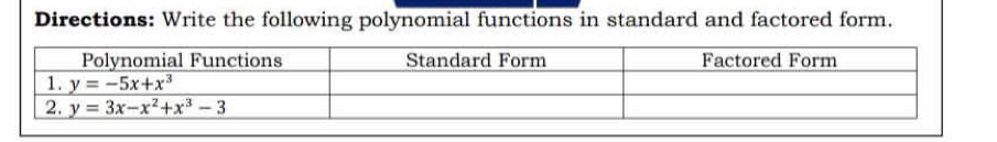 Directions: Write the following polynomial functions in standard and factored form.