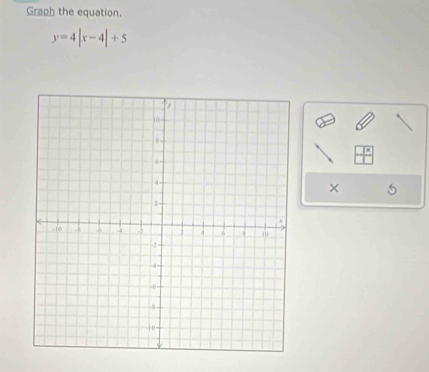 Graph the equation.
y=4|x-4|+5
×