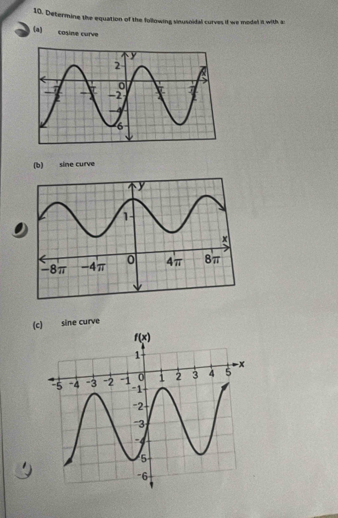 Determine the equation of the following sinusoidal curves if we model it with a:
(a) cosine curve
(b) sine curve
(c) sine curve