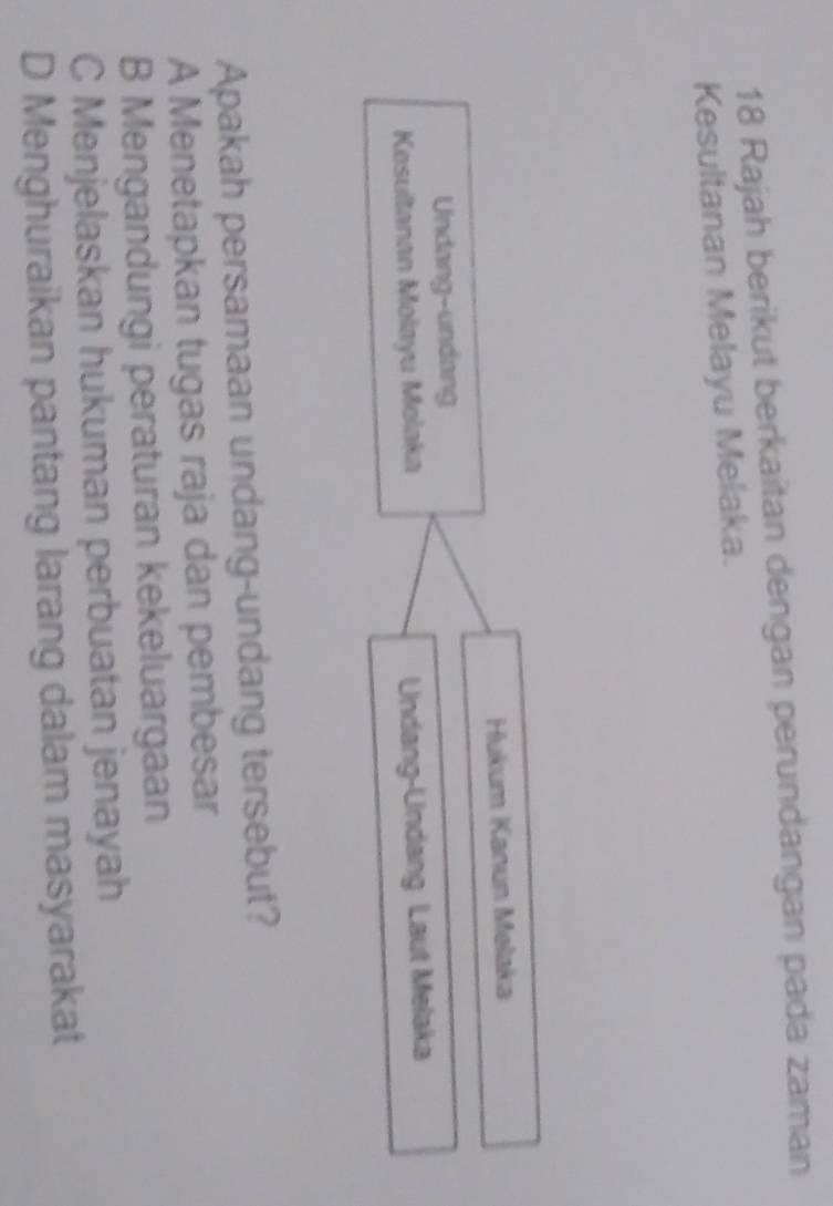 Rajah berikut berkaitan dengan perundangan pada zaman
Kesultanan Melayu Melaka.
Hukum Kanun Melaka
Undang-undang
Kesultanan Molayu Molaka
Undang-Undang Laut Melaka
Apakah persamaan undang-undang tersebut?
A Menetapkan tugas raja dan pembesar
B Mengandungi peraturan kekeluargaan
C Menjelaskan hukuman perbuatan jenayah
D Menghuraikan pantang larang dalam masyarakat