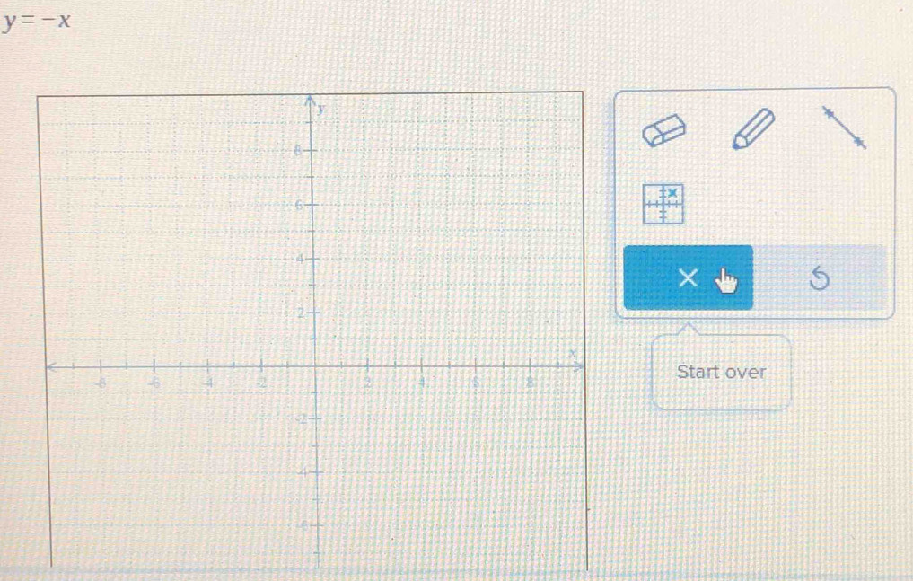 y=-x
× 
Start over