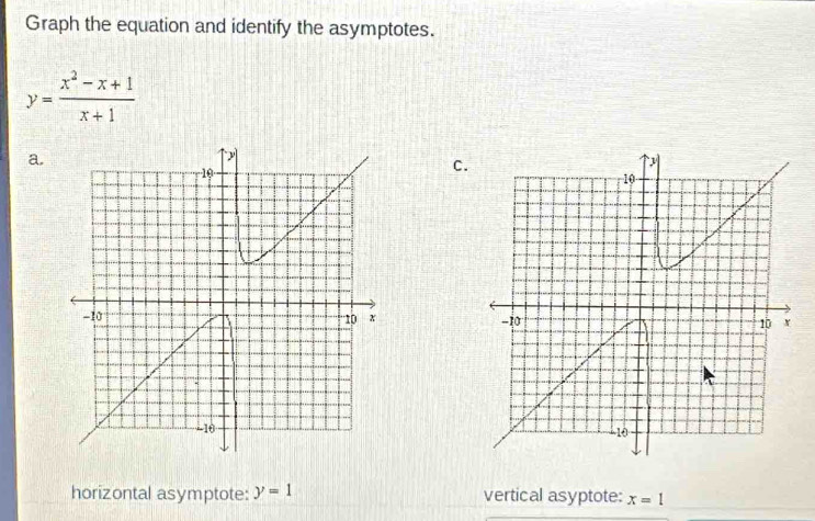 Graph the equation and identify the asymptotes.
y= (x^2-x+1)/x+1 
a.
C.


horizontal asymptote: y=1 vertical asyptote: x=1