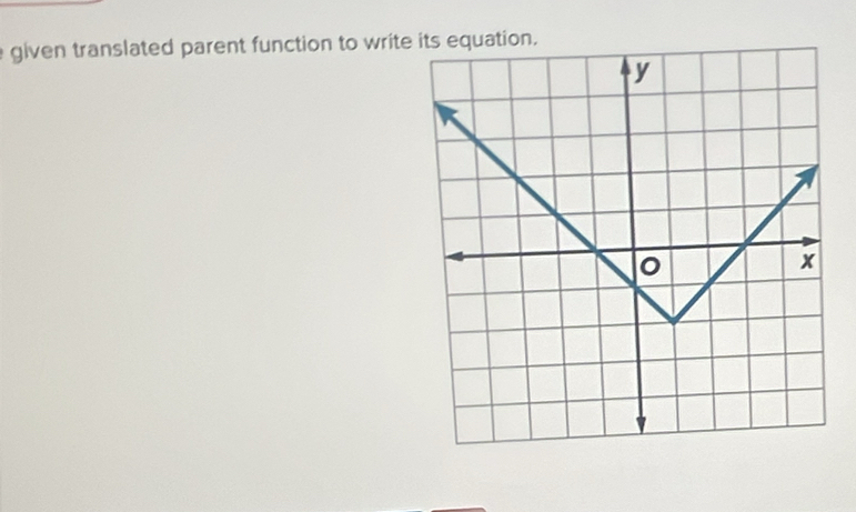 given translated parent function to write