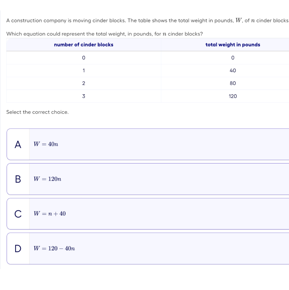 A construction company is moving cinder blocks. The table shows the total weight in pounds, W, of n cinder blocks
Which equation could represent the total weight, in pounds, for n cinder blocks?
Select the correct choice.
A W=40n
B W=120n
C W=n+40
D W=120-40n