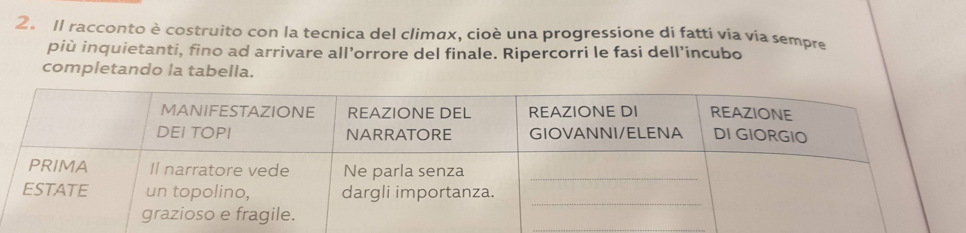 Il racconto è costruito con la tecnica del climax, cioè una progressione di fatti vía vía sempre 
più inquietanti, fino ad arrivare all’orrore del finale. Ripercorri le fasi dell’incubo 
completando la tabella.