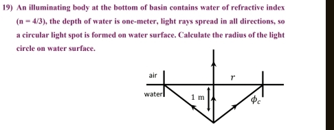 An illuminating body at the bottom of basin contains water of refractive index
(n=4/3) , the depth of water is one-meter, light rays spread in all directions, so
a circular light spot is formed on water surface. Calculate the radius of the light
circle on water surface.