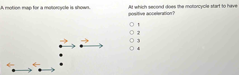 Solved: A motion map for a motorcycle is shown. At which second does ...