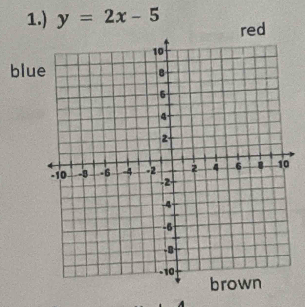 1.) y=2x-5
red 
blu