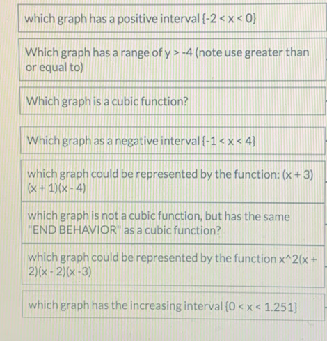 which graph has a positive interval  -2
Which graph has a range of y>-4 (note use greater than
or equal to)
Which graph is a cubic function?
Which graph as a negative interval  -1
which graph could be represented by the function: (x+3)
(x+1)(x-4)
which graph is not a cubic function, but has the same
'END BEHAVIOR' as a cubic function?
which graph could be represented by the function x^(wedge)2(x+
2) (x-2)(x-3)
which graph has the increasing interval  0