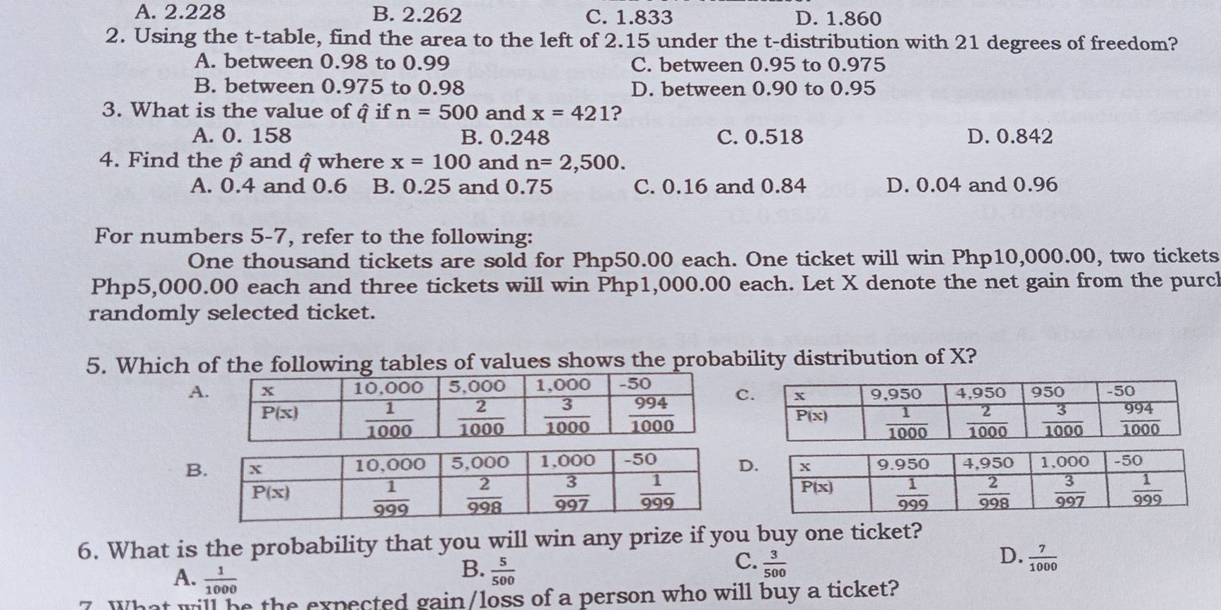 A. 2.228 B. 2.262 C. 1.833 D. 1.860
2. Using the t-table, find the area to the left of 2.15 under the t-distribution with 21 degrees of freedom?
A. between 0.98 to 0.99 C. between 0.95 to 0.975
B. between 0.975 to 0.98 D. between 0.90 to 0.95
3. What is the value of ậ if n=500 and x=421 2
A. 0. 158 B. 0.248 C. 0.518 D. 0.842
4. Find the β and q where x=100 and n=2,500.
A. 0.4 and 0.6 B. 0.25 and 0.75 C. 0.16 and 0.84 D. 0.04 and 0.96
For numbers 5-7, refer to the following:
One thousand tickets are sold for Php50.00 each. One ticket will win Php10,000.00, two tickets
Php5,000.00 each and three tickets will win Php1,000.00 each. Let X denote the net gain from the purc
randomly selected ticket.
5. Which of the following tables of values shows the probability distribution of X?
A
C
B
D
6. What is the probability that you will win any prize if you buy one ticket?
C.
D.
A.  1/1000 
B.  5/500   3/500   7/1000 
7. What will be the expected gain/loss of a person who will buy a ticket?