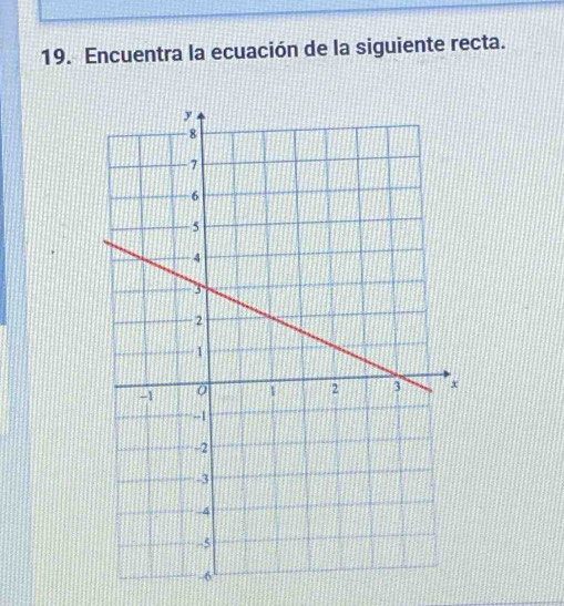 Encuentra la ecuación de la siguiente recta.