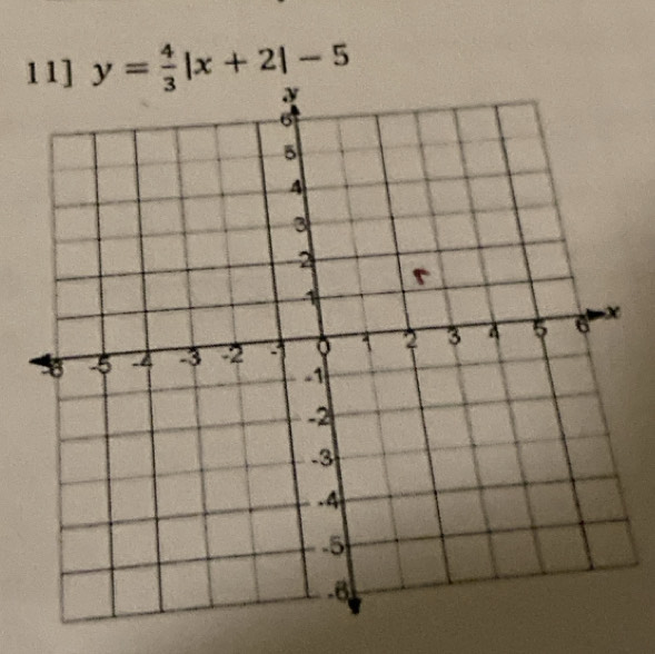 y= 4/3 |x+2|-5