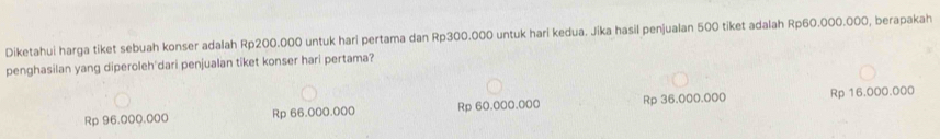 Diketahui harga tiket sebuah konser adalah Rp200.000 untuk hari pertama dan Rp300.000 untuk hari kedua. Jika hasil penjualan 500 tiket adalah Rp60.000.000, berapakah
penghasilan yang diperoleh'dari penjualan tiket konser hari pertama?
Rp 96.000.000 Rp 66.000.000 Rp 60.000.000 Rp 36.000.000 Rp 16.000.000