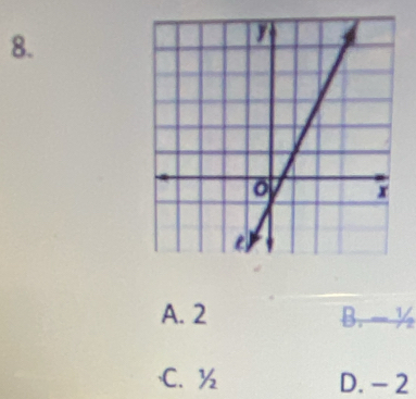 A. 2 B. - ½
C. ½ D. - 2