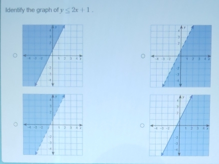 Identify the graph of y≤ 2x+1.