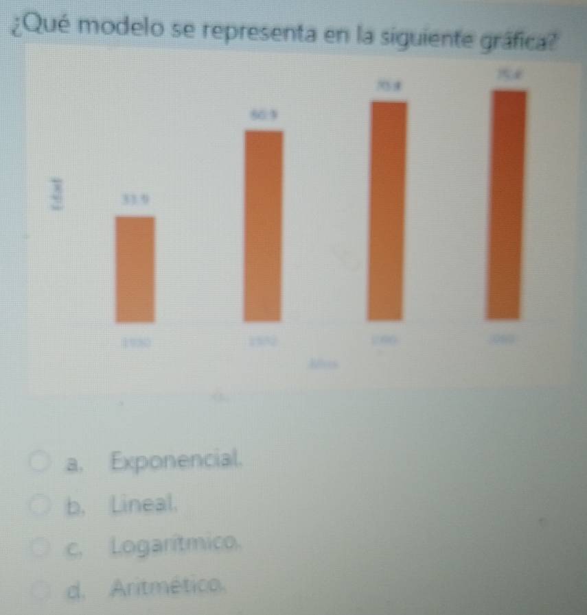 ¿Qué modelo se representa en la siguiente gráfica?
a. Exponencial.
b. Lineal.
c. Logarítmico.
d. Aritmético.