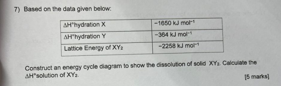Selesai:Based on the data given below: Construct an energy cycle ...