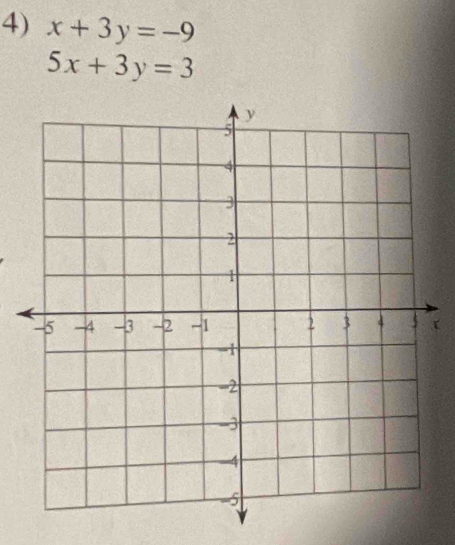 x+3y=-9
5x+3y=3
【