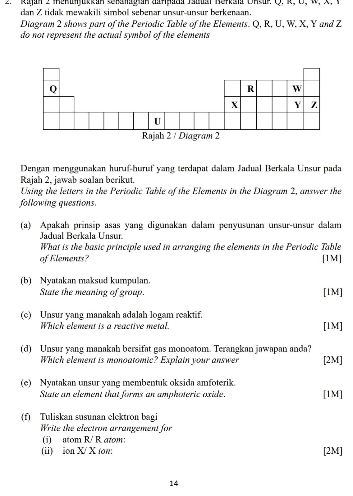 ' Rajan 2 menunjukkán sebanagián daripada Jadual Berkala Unsur. Q, R, U, W, X, Y
dan Z tidak mewakili simbol sebenar unsur-unsur berkenaan. 
Diagram 2 shows part of the Periodic Table of the Elements. Q, R, U, W, X, Y and Z
do not represent the actual symbol of the elements 
Dengan menggunakan huruf-huruf yang terdapat dalam Jadual Berkala Unsur pada 
Rajah 2, jawab soalan berikut. 
Using the letters in the Periodic Table of the Elements in the Diagram 2, answer the 
following questions. 
(a) Apakah prinsip asas yang digunakan dalam penyusunan unsur-unsur dalam 
Jadual Berkala Unsur. 
What is the basic principle used in arranging the elements in the Periodic Table 
of Elements? [1M] 
(b) Nyatakan maksud kumpulan. 
State the meaning of group. [1M] 
(c) Unsur yang manakah adalah logam reaktif. 
Which element is a reactive metal. [1M] 
(d) Unsur yang manakah bersifat gas monoatom. Terangkan jawapan anda? 
Which element is monoatomic? Explain your answer [2M] 
(e) Nyatakan unsur yang membentuk oksida amfoterik. 
State an element that forms an amphoteric oxide. [1M] 
(f) Tuliskan susunan elektron bagi 
Write the electron arrangement for 
(i) atom R/ R atom: 
(ii) ion X/ X ion: [2M] 
14