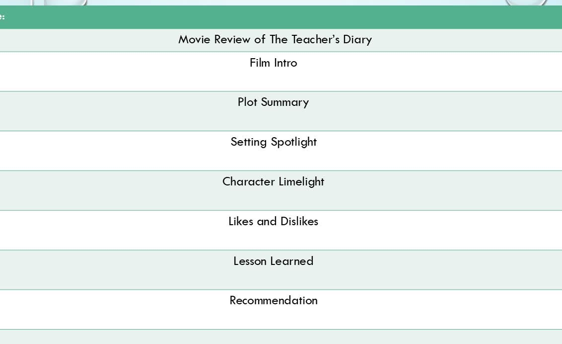 Movie Review of The Teacher's Diary 
Film Intro 
Plot Summary 
Setting Spotlight 
Character Limelight 
Likes and Dislikes 
Lesson Learned 
Recommendation