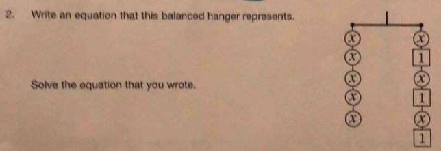 Write an equation that this balanced hanger represents. 
a a 
a 1
a 
Solve the equation that you wrote. 
a 1
x
1