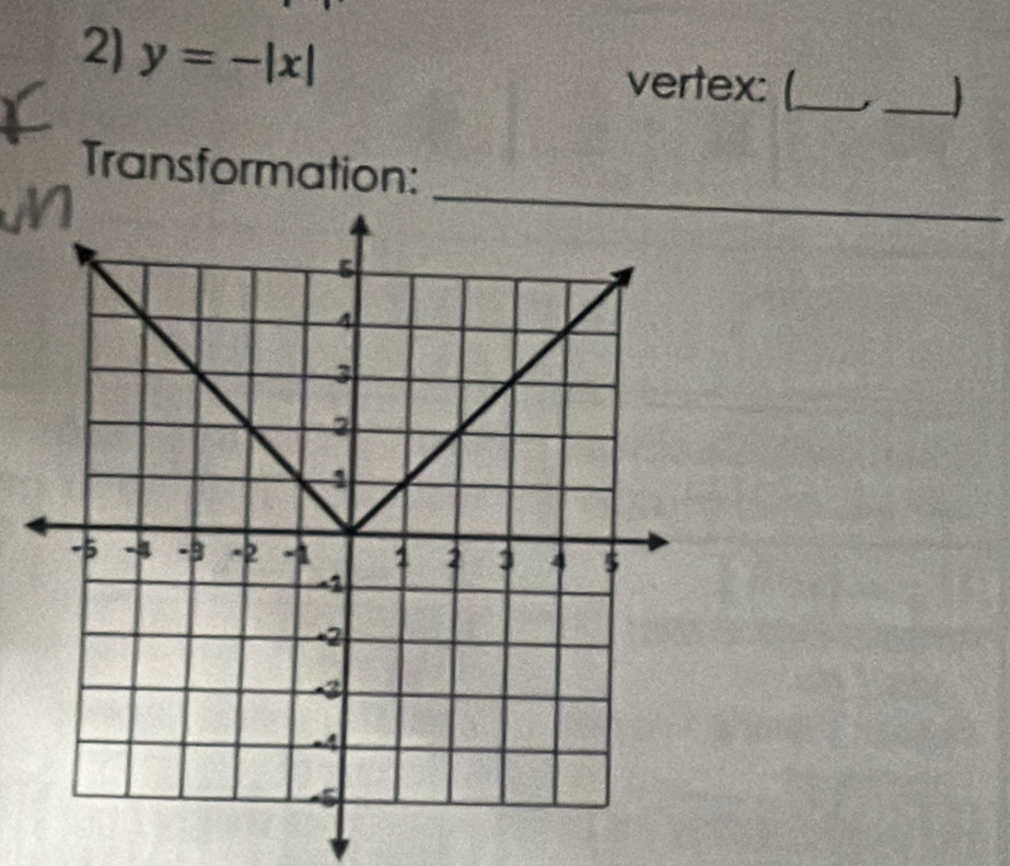 y=-|x|
vertex: (_ ,_ 
Transformation: