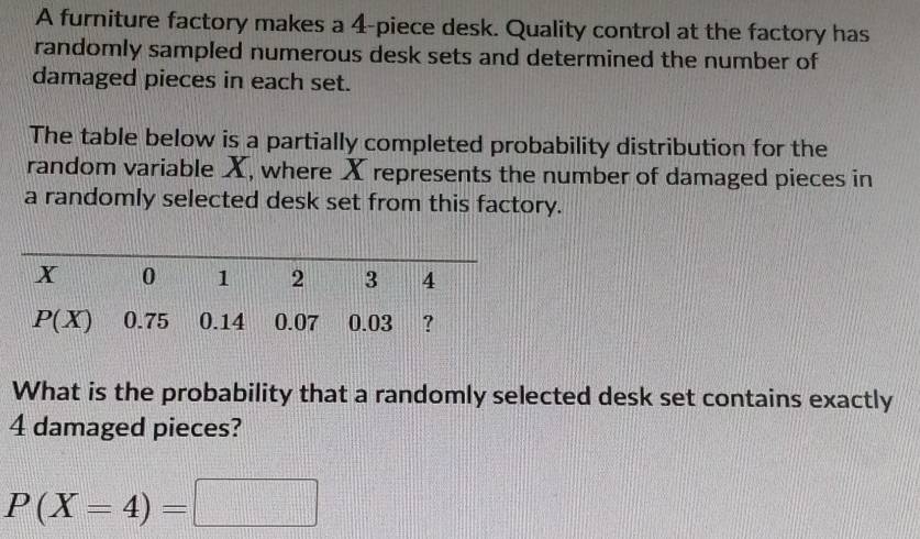 A furniture factory makes a 4-piece desk. Quality control at the factory has
randomly sampled numerous desk sets and determined the number of
damaged pieces in each set.
The table below is a partially completed probability distribution for the
random variable X, where X represents the number of damaged pieces in
a randomly selected desk set from this factory.
What is the probability that a randomly selected desk set contains exactly
4 damaged pieces?
P(X=4)= |MDNNB-DM= □ /□  