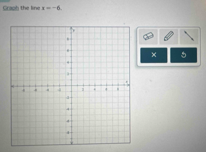 Graph the line x=-6. 
× 5