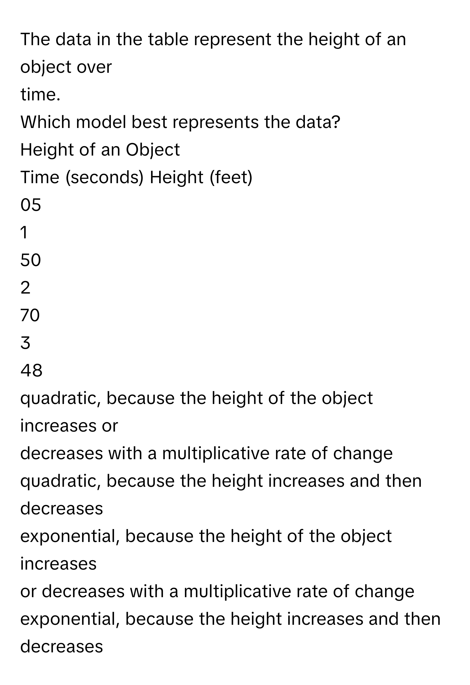 Solved: The data in the table represent the height of an object over ...