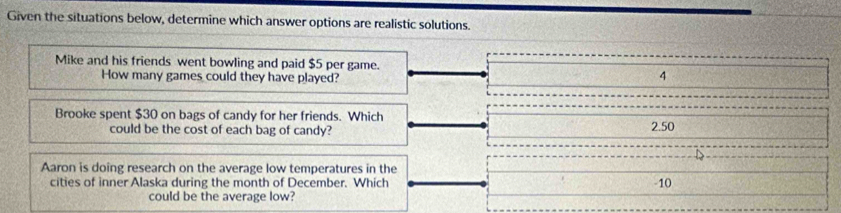 Given the situations below, determine which answer options are realistic solutions.
Mike and his friends went bowling and paid $5 per game.
How many games could they have played?
4
Brooke spent $30 on bags of candy for her friends. Which
could be the cost of each bag of candy? 2.50
Aaron is doing research on the average low temperatures in the
cities of inner Alaska during the month of December. Which -10
could be the average low?