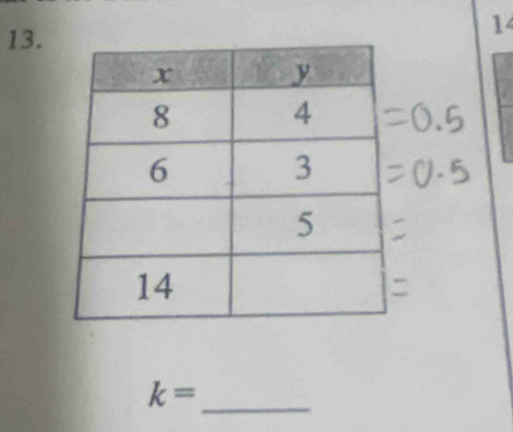 14 
_
k=