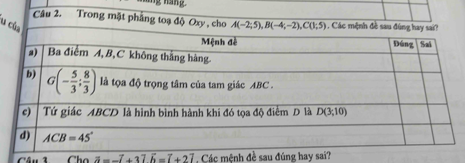 ang náng.
Câu 2.  Trong mặt phẳng toạ độ Oxy , cho
u củ A(-2;5),B(-4;-2),C(1;5) , Các mệnh đề sa
Câu 3 Cho vector a=-vector a+3vector l.vector b=vector i+2vector l Các mệnh đề sau đúng hay sai?