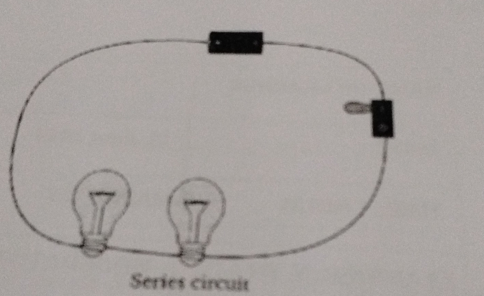 Series circuit