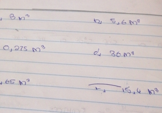 Bm^3
b, 5,6m^3
0,275m^3
d 30m^3
65m^3 . 15,4M^3