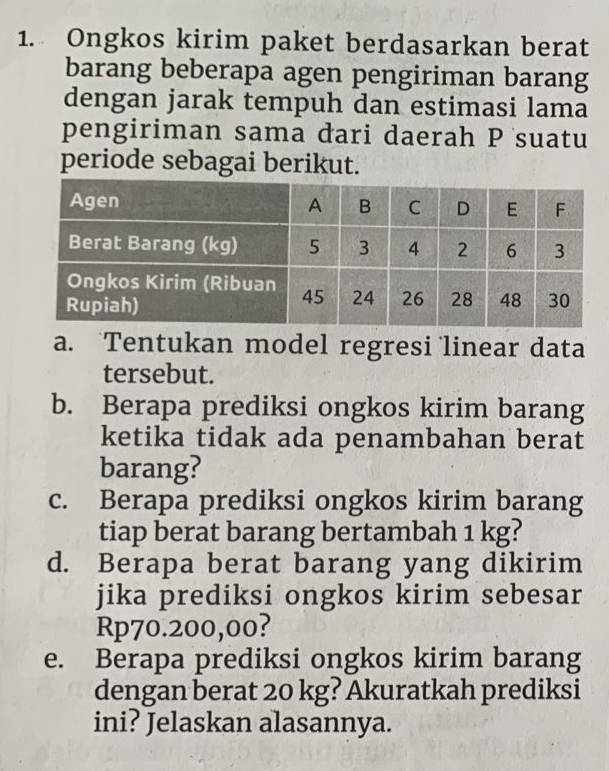 Ongkos kirim paket berdasarkan berat 
barang beberapa agen pengiriman barang 
dengan jarak tempuh dan estimasi lama 
pengiriman sama dari daerah P suatu 
periode sebagai berikut. 
a. Tentukan model regresi linear data 
tersebut. 
b. Berapa prediksi ongkos kirim barang 
ketika tidak ada penambahan berat 
barang? 
c. Berapa prediksi ongkos kirim barang 
tiap berat barang bertambah 1 kg? 
d. Berapa berat barang yang dikirim 
jika prediksi ongkos kirim sebesar
Rp70.200,00? 
e. Berapa prediksi ongkos kirim barang 
dengan berat 20 kg? Akuratkah prediksi 
ini? Jelaskan alasannya.