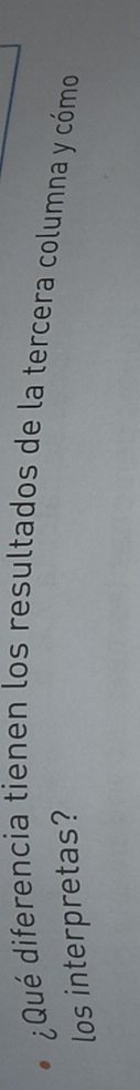 ¿Qué diferencia tienen los resultados de la tercera columna y cómo 
los interpretas?