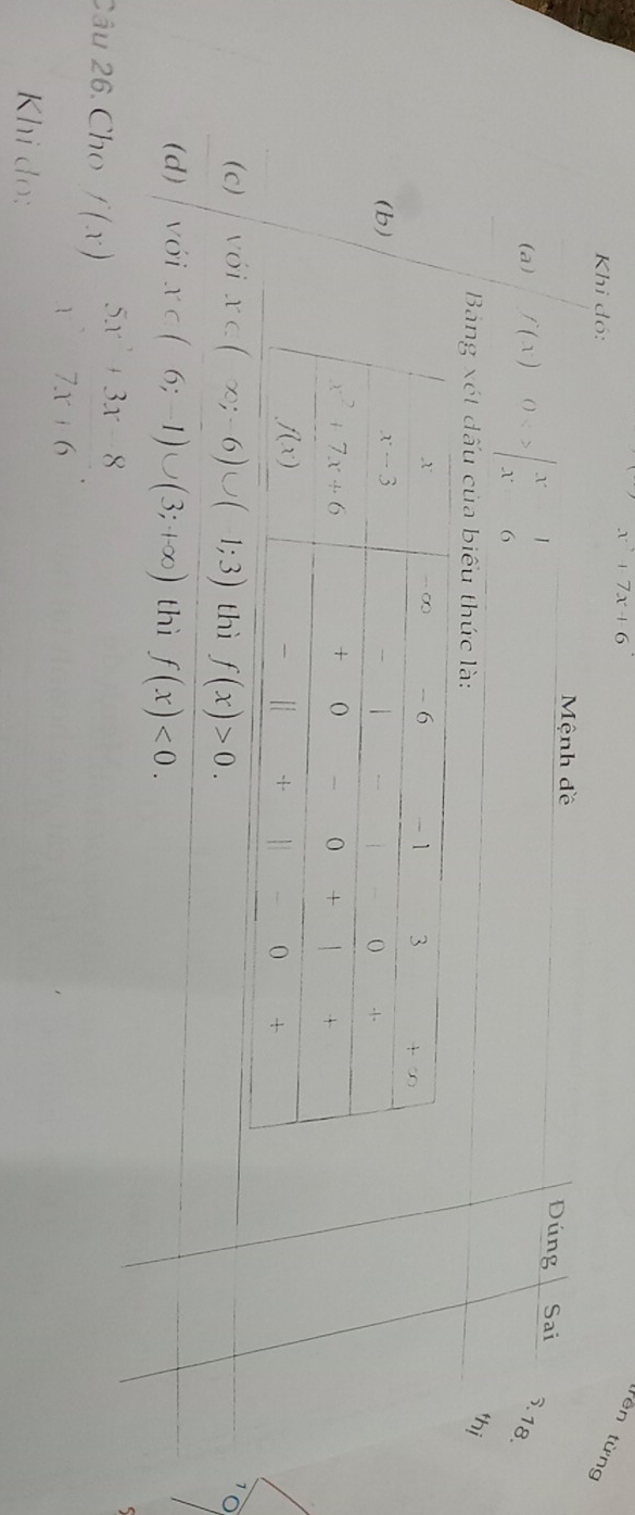 x^2+7x+6
rèn từng
Khi đó:
Mệnh đề
Dúng Sai
(a) f(x)0<>beginvmatrix x&1 x&6endvmatrix 3.18.
Bảng xét đấu của biểu thức là:
thi
(b)
(c) với x∈ (x;-6)∪ (-1;3) thì f(x)>0.
(d) với x∈ (6;-1)∪ (3;+∈fty ) thì f(x)<0.
2âu 26. Cho f(x)beginarrayr 5x^2+3x-8 17x+6endarray .
Khi do: