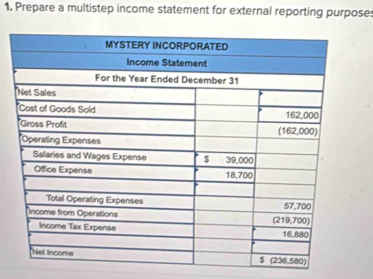 Prepare a multistep income statement for external reporting purposes