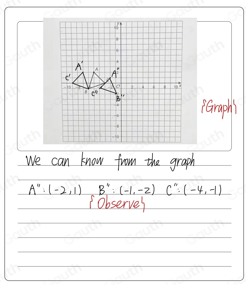 Solved: Reflect triangle ABC over the line x=-6. Translate the image by ...