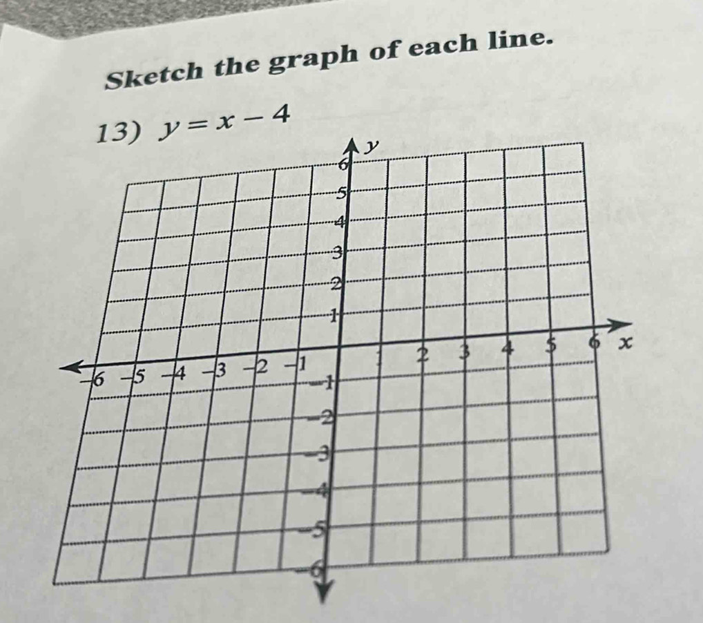 Sketch the graph of each line.
y=x-4