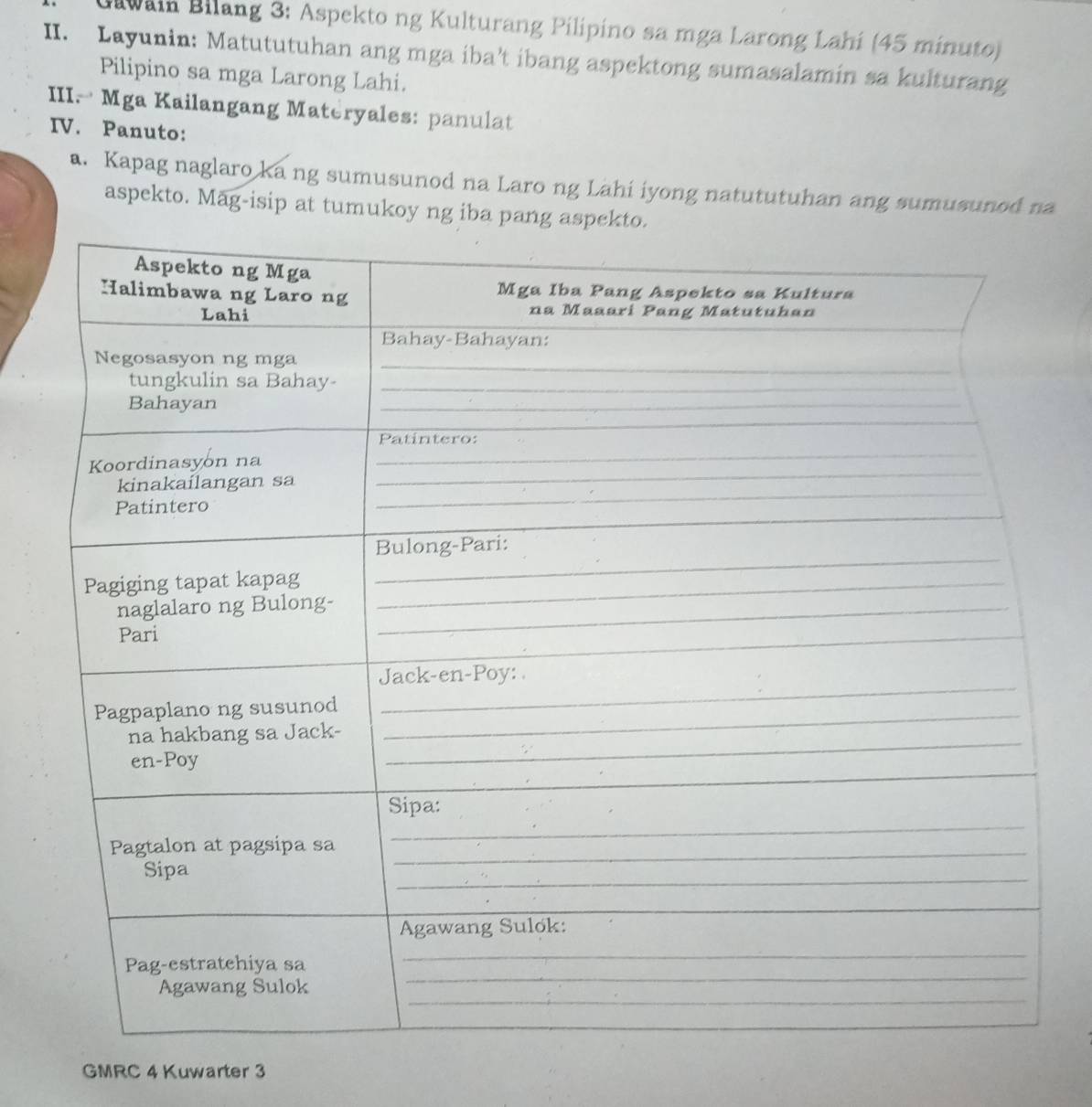 valí Bilang 3: Aspekto ng Kulturang Pilipino sa mga Larong Lahi (45 minuto) 
II. Layunin: Matututuhan ang mga iba’t ibang aspektong sumasalamin sa kulturang 
Pilipino sa mga Larong Lahi. 
III.- Mga Kailangang Materyales: panulat 
IV. Panuto: 
a. Kapag naglaro ka ng sumusunod na Laro ng Lahi iyong natututuhan ang sumusunod na 
aspekto. Mag-isip at tumukoy ng iba pang asp 
GMRC 4 Kuwarter 3