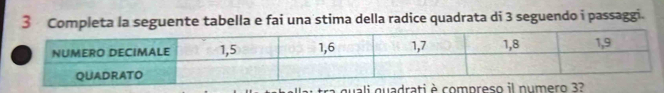 Completa la seguente tabella e fai una stima della radice quadrata di 3 seguendo i passaggi. 
quali quadrati