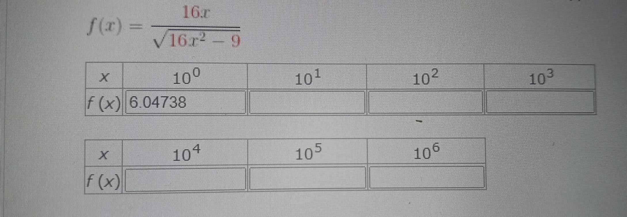 f(x)= 16x/sqrt(16x^2-9) 