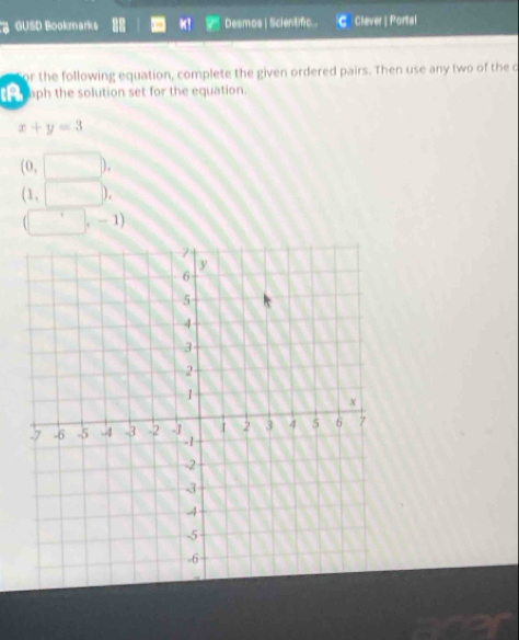 GUSD Bookmarks K1 Desmos | Scientmc... Clever | Portal
or the following equation, complete the given ordered pairs. Then use any two of the c
aph the solution set for the equation.
x+y=3
(0,□ ).
(1,□ ).
(□ ,-1)