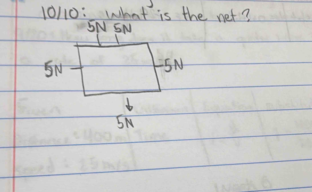 10110: What is the net?
5N SN