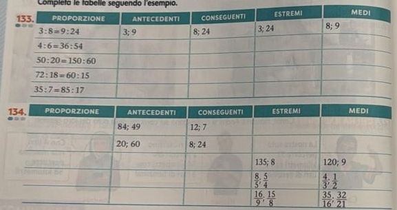 Completa le tabelle seguendo l'esempio.