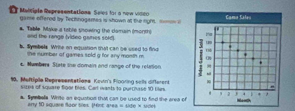 Multiple Representations Sales for a new video 
game offered by Technogames is shown at the right. ome a 
a. Table Make a table snowing the domain (month) 
and the range (video games sold). 
b. Symbols Write an equation that can be used to find 
the number of games sold g for any month m 
c. Numbers State the domain and range of the relation. 
10. Multiple Representations Kevin's Flooring sells different 
sizes of square floor tiles. Carl wants to purchase 10 tiles. 
Symbola Write an equation that can be used to find the area of 
any 10 square floor tiles. (Hint: area = side × side)