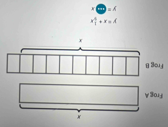 x□ =1
x 6/T +X=A
x