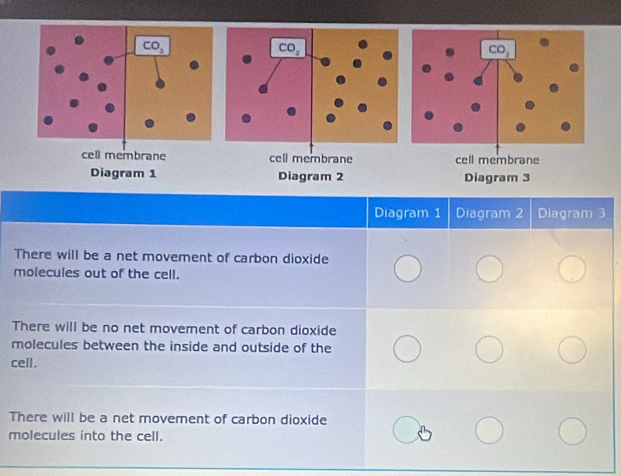 Diagram 3
c
T
m