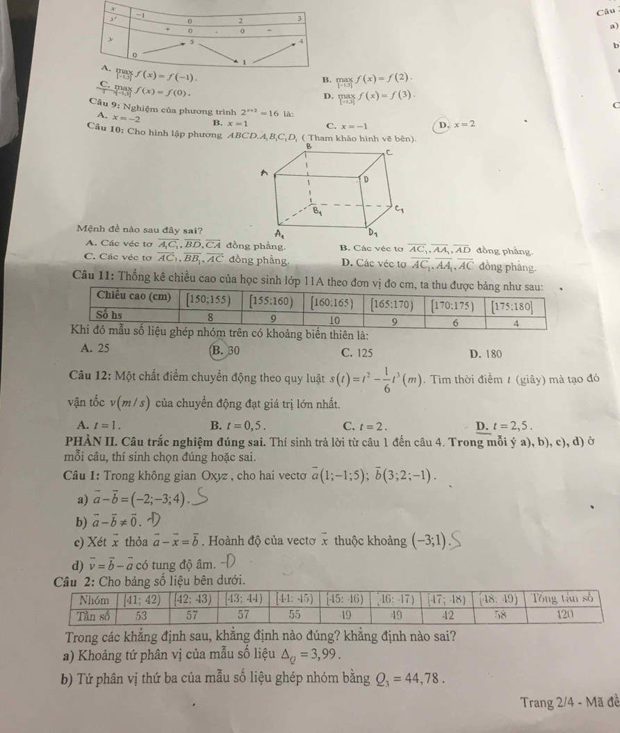 Câu
a)
b
B. _([-1-(3))^(max)f(x)=f(2).
beginarrayr C.ma C.03 hline endarray f(x)=f(0).
D. maxf(x)=f(3).
C
Câu 9: Nghiệm của phương trình 2^(x+2)=16 là: D. x=2
A. x=-2 B. x=1
C. x=-1
Câu 10: Cho hình lập phương ABCD.A BC D ( Tham khảo hình ve bên).
Mệnh đề nào sau đây sai?
A. Các véc tơ overline A_1C_1,overline BD,overline CA đồng phẳng. B. Các véc tơ overline AC_1,overline AA_1,overline AD đồng phẳng.
C. Các véc tơ overline AC_1,overline BB_1,overline AC đồng phẳng. D. Các véc tơ overline AC_1,overline AA_1,overline AC đồng phảng.
Câu 11: Thống kê chiều cao của học sinh lớp 11A theo đơn vị đo c
khoảng biến thiên là:
A. 25 B. 30 C. 125 D. 180
Câu 12: Một chất điểm chuyển động theo quy luật s(t)=t^2- 1/6 t^3(m). Tìm thời điểm 1 (giây) mà tạo đó
vận tốc v(m/s) của chuyển động đạt giá trị lớn nhất.
A. t=1. B. t=0,5. C. t=2. D. t=2,5.
PHÀN II. Câu trắc nghiệm đúng sai. Thí sinh trả lời từ câu 1 đến câu 4. Trong mỗi ý a), b), c), d) ở
mỗi câu, thí sinh chọn đúng hoặc sai.
* Câu 1: Trong không gian Oxyz , cho hai vecto overline a(1;-1;5);overline b(3;2;-1).
a) vector a-vector b=(-2;-3;4)
b) vector a-vector b!= vector 0.D
c) Xetoverline x thỏa vector a-vector x=vector b. Hoành độ của vectơ x thuộc khoảng (-3;1)
d) vector v=vector b-vector a có tung độ âm.
Câu 2: Cho bảng số liệu bên dưới.
Trong các khẳng định sau, khẳng định nào đúng? khẳng định nào sai?
a) Khoảng tứ phân vị của mẫu số liệu △ _Q=3,99.
b) Tứ phân vị thứ ba của mẫu số liệu ghép nhóm bằng Q_3=44,78.
Trang 2/4 - Mã đề